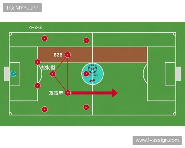 Osimhen在4-3-3阵型中的角色与近期表现分析
