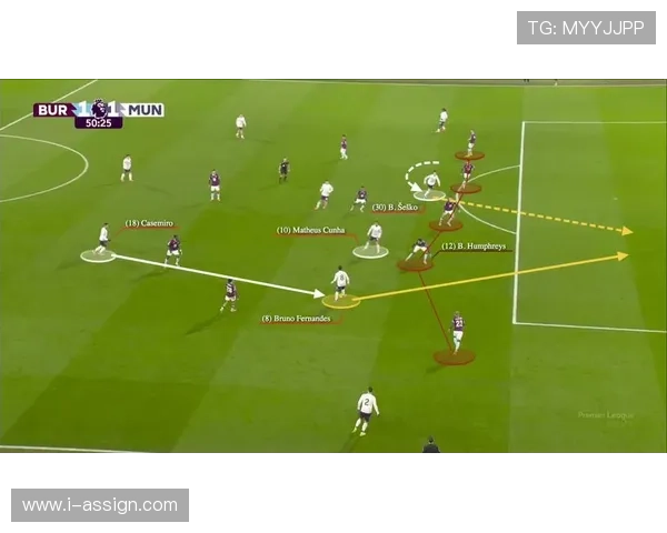 B费对阵顶级防线的持续创造机会能力解析