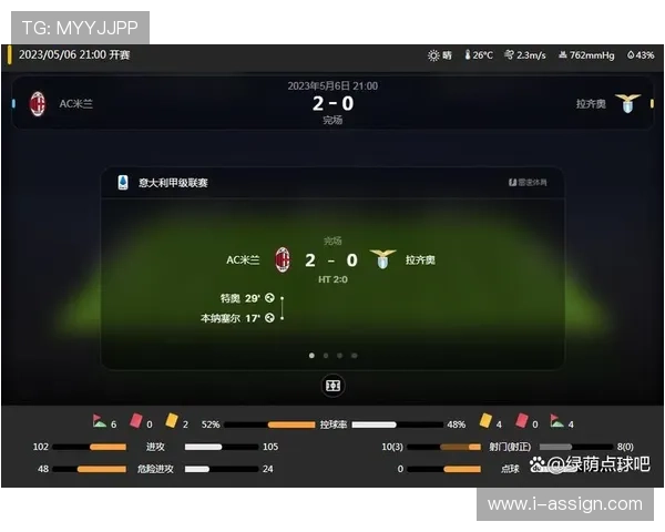 AC米兰从复兴到停滞，当前真实位置与争四形势分析