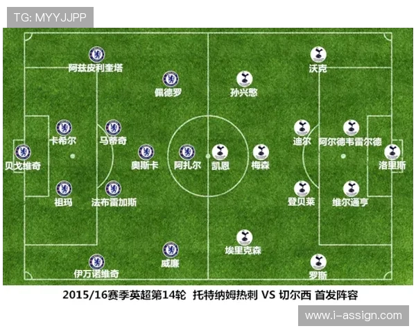 热刺:战术体系的构建与依赖点的核心分析 热刺:战术体系的构建与依赖点的核心分析