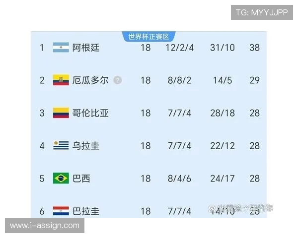 2026世界杯哪些小组最容易产生黑马
