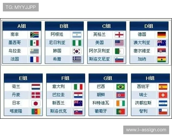 世界杯巴拉圭队D组首轮抢分机会分析
